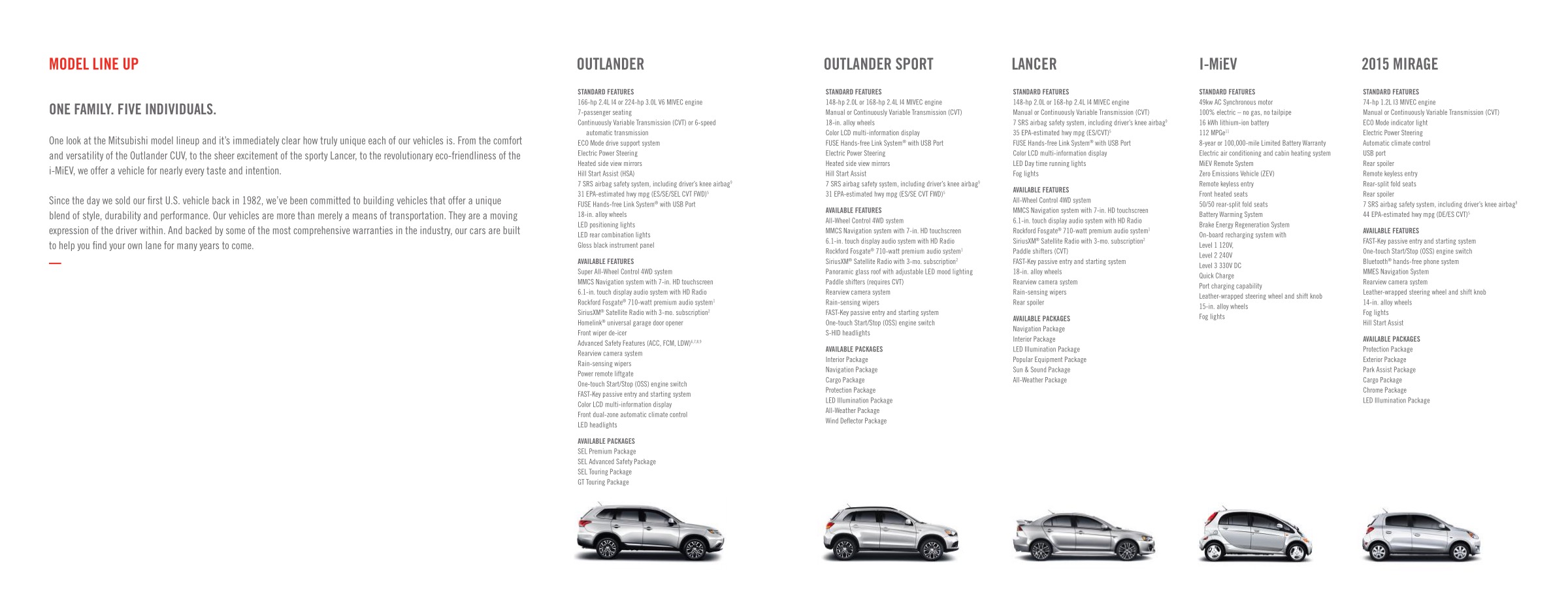 2016 Mitsubishi Full Line Brochure Page 11